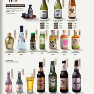 MAGURO Kappo เซ็นทรัล พาร์ค