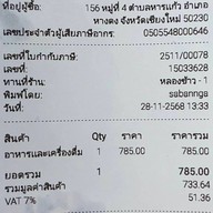 ก๋องคำ อาหารพื้นเมืองแม่ริม