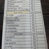เมนู มีชัย ข้าวต้มกุ๊ย