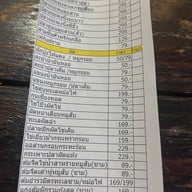 เมนู มีชัย ข้าวต้มกุ๊ย