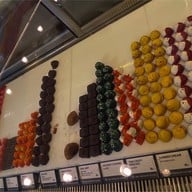 The Chocolate Factory เขาใหญ่