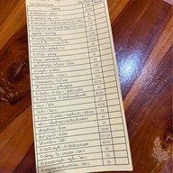 ข้าวซอยคุณยาย