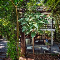 หน้าร้าน ร้านกาแฟ ใสใส