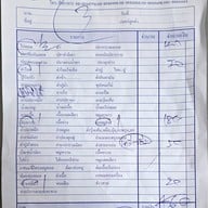 ไก่ทอดเจ๊กี ส้มตำโปโล ลุมพินี