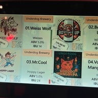 Underdog Microbrewery