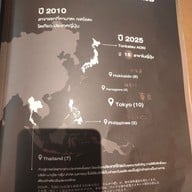 เมนู TONKATSU AOKI One Bangkok