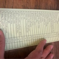 ข้าวซอยคุณยาย