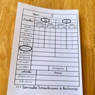 ก๋วยเตี๋ยวเรือนายเติม สาขา 2** แยกวัดผา**