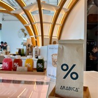% Arabica Repulse Bay