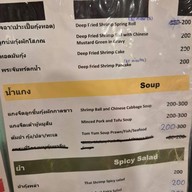 กว้านสิ่วกี่ ตลาดน้อย