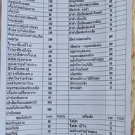 เมนู กุ้งทอง ติ่มซำ คำโต กุ้งทอง ติ่มซำ คำโต