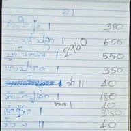 เมนู ดงยาง