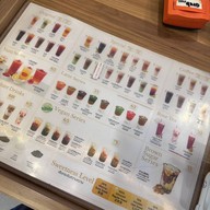 ชาตรามือ เมญ่า เชียงใหม่ ชั้น B1