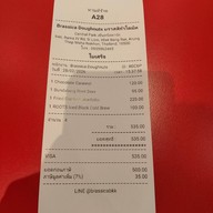 Brassica Doughnuts บราสสิก้าโดนัท เซ็นทรัลพาร์ค