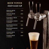 เมนู กงสี 公司 ร้อยเอ็ด