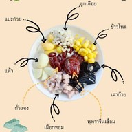 ชายี่สิบ สามแยกทางเข้าหมู่บ้านราชธานี