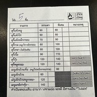 ไฟแฮง สุกี้ Fire Hang ถนนศรีจันทร์ ขอนแก่น