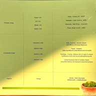 เมนู ZenMatcha พระราม5