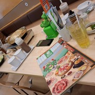 Bar-B-Q Plaza เดอะมอลล์ โคราช