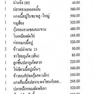 ปราย ระย้า Local Phuket Cuisine , Sukhumvit 8 ( 350 M. form BTS NaNa )