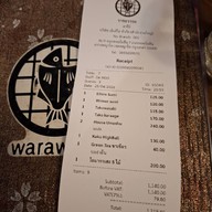 Warawara