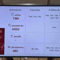 ชาตรามือ บิ๊กซี รัชดาภิเษก ชั้น 1