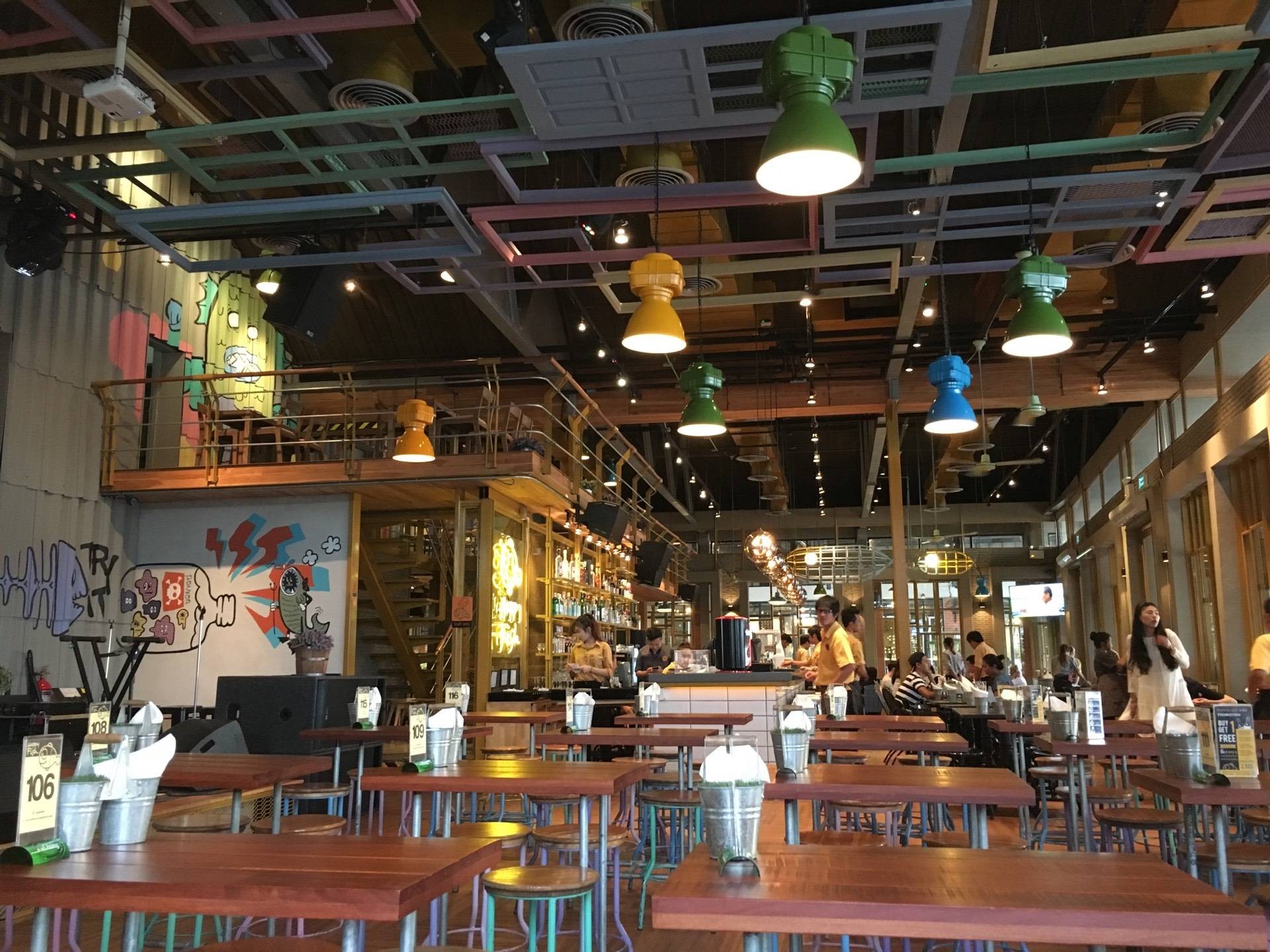 Happy Fish เอเชียทีค