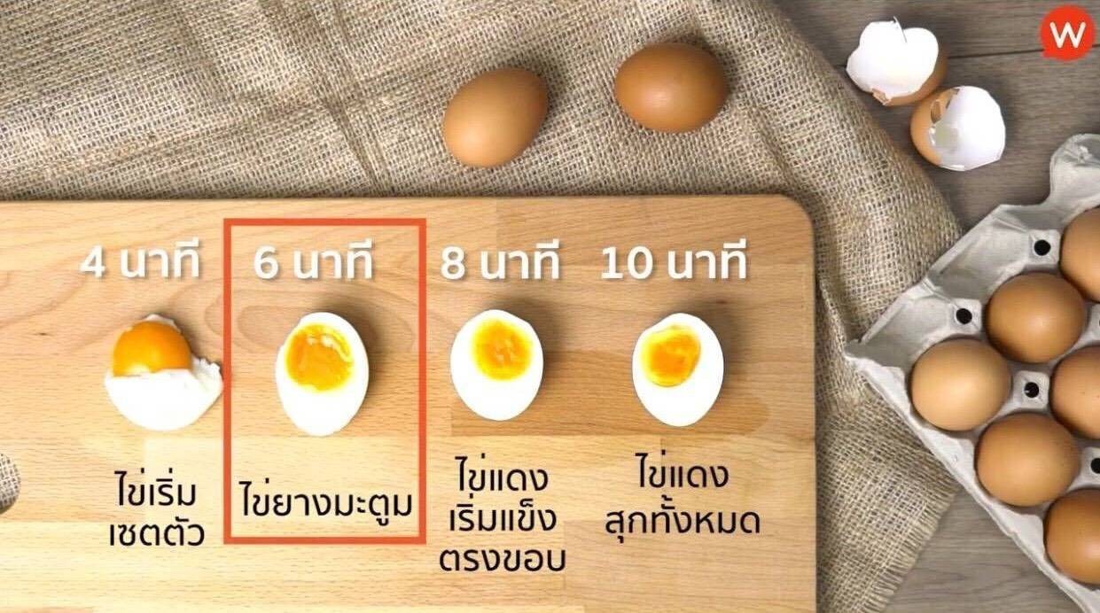 สูตรไข่ต้ม🥚✨