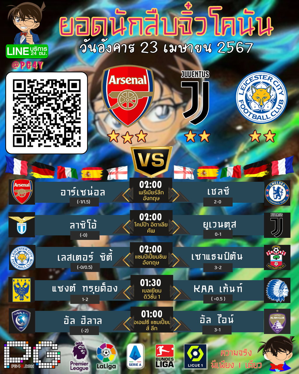 ดูทีเด็ดฟุตบอล ทีเด็ดบอลวันนี้