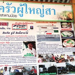 ข้อมูลของร้าน