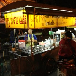 หน้าร้าน