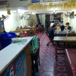 ร้านป้าจวง