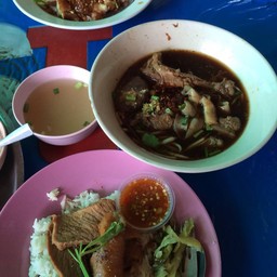 ทั้งหมดวันนี้
