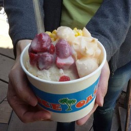 ขนาดถ้วย