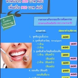สิทธิประกันสังคม