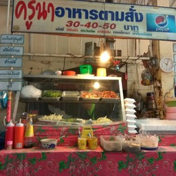 เป็นแบบนี้นะ.. 