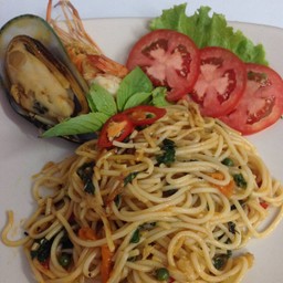 เผ็ดพอดีๆรสชาดอร่อยมากกก