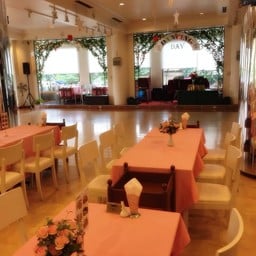 โรงแรมบางกอกรามา