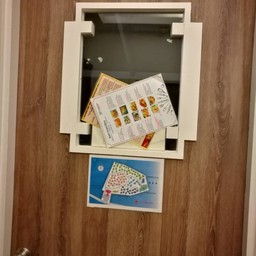 เรากลัว ระแวง ต้องหาอะไรมาปิด