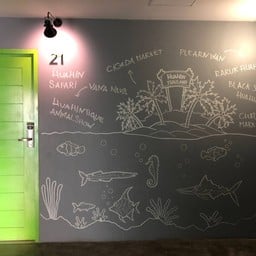 โคโค่นัท บัดเจ็ท แอนด์ บูติค หัวหิน