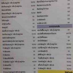 ครัวนิศรา