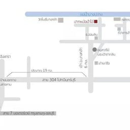 แผนที่สำหรับการเดินาง