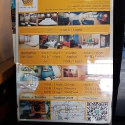 ห้องที่โรงแรม