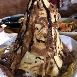 กรอบไมโล