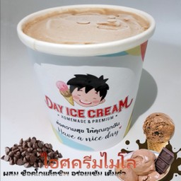 ไมโลช็อคชิพ