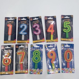 ระบุต้วเลขด้วยนะคะ