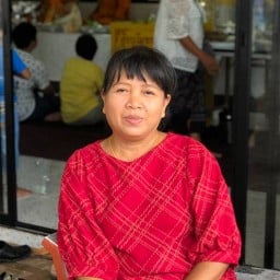 แซ่บยโสธร หลังมอ.