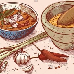 ม่ากี หน้าโรงพยาบาลค่าย ( ติดบะหมี่เจ้นุช )