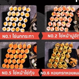 ไข่นกกระทาเสียบไม้ (หน้าโรงเรียนวชิราลัย)