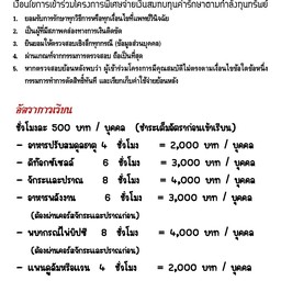 แฮปปี้การ์เด้น@สว่างแดนดิน